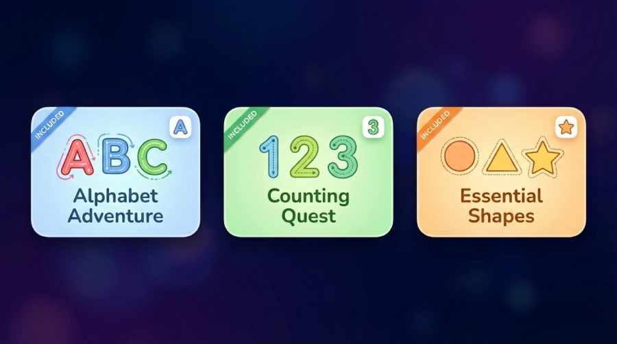 3 Market-Ready Game Packs Included